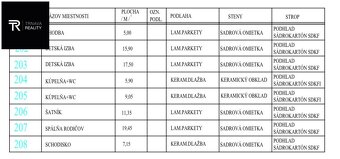 TRNAVA REALITY - Boleráz - Predpredaj novostavieb veľmi prie - 6