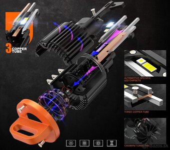 LED H15 CANBUS Denné DRL High Performance 6500k 2Ks - 6