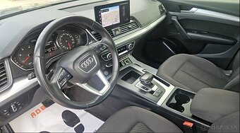 AUDI Q5 - PREDAJ AJ NA SPLÁTKY - 6