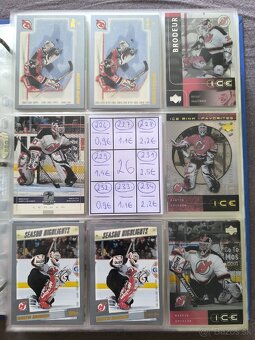 Hokejové kartičky - Martin Brodeur 2 - 6