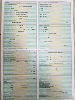 Dacia duster 2021 (Rezervované) - 6