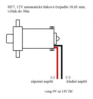 Predám tlakové vodné čerpadlo SHURflo DC12V 3.1bar - 6