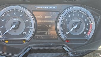 Honda Forza 350 - 6