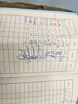 Výšková výstroj: PPK-1U - 6