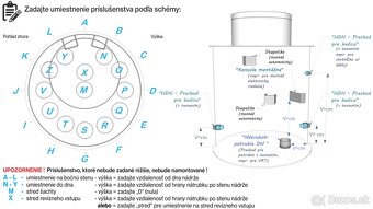 Plastová šachta - pre vŕtané studne,vodomer, - 6
