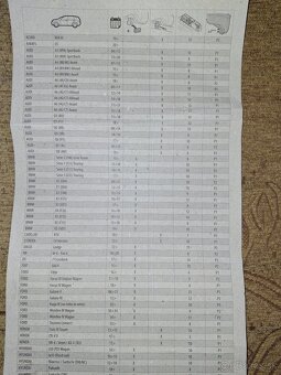 Strešný nosič Menabo Lince XL - 6