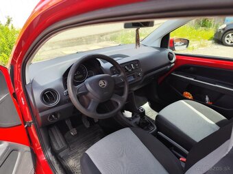 Citigo - 6