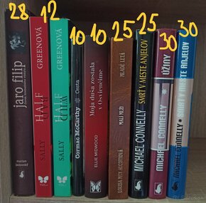 Inheritance, Eldest a ine knihy - 6