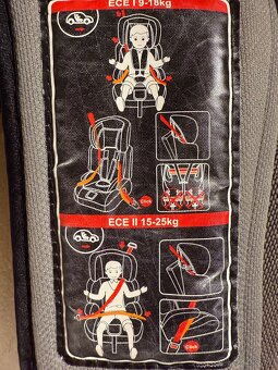 Autosedačka Kinderkraft 9-36kg comfort Up - 6