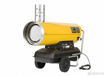 Ohrievače na prenájom - 6