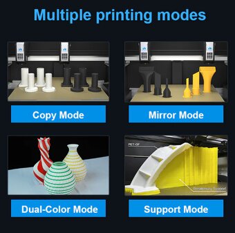 Velkorozmerová velkoformatová velkoobjemová 3D tlčiareň - 6