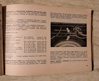 Návod k obsluze a údržbe Škoda 100,100L,110 L,110LS, - 6