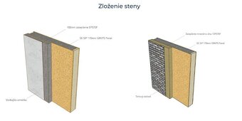 Šikovný moderný 3 izbový dom ( uvedená akciová cena -5%) - 6