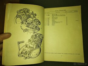 Jawa 500 OHC zoznam náhradných dielov - 6