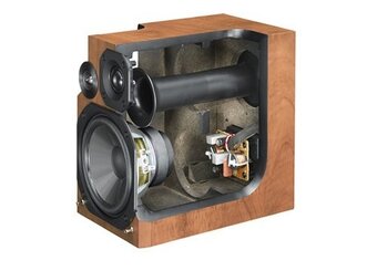 Predám reproduktory Panasonic - 6