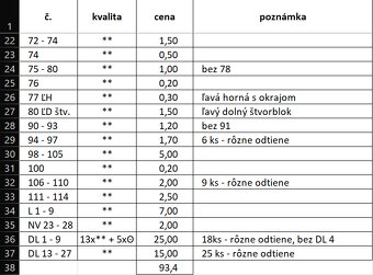 Známky - SLOVENSKÝ ŠTÁT - 6