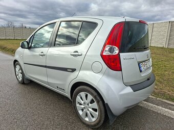 Suzuki Splash 24092km - 6