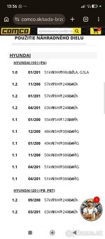 Kia Hyundai brzdy, obloženie nové. - 6