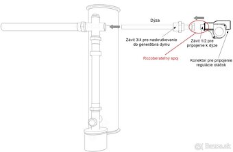 DIGITÁL - Ventilátor pre dymbox, generátor dymu - OVERENÝ - 6