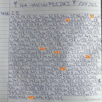 Futbalové kartičky - 6