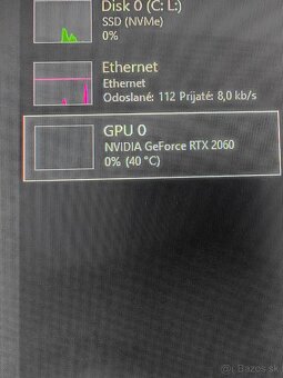 RTX 2060 ZOTAC Gaming 6GB - 6