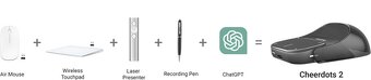 Cheerdots2 Revolutionary AI Smart Mouse - 6