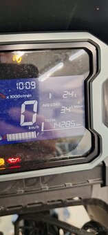 Honda ADV 350 2023 - 6