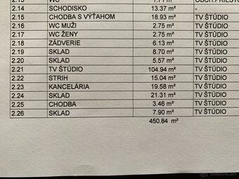 Prenajmeme priestory Fuča ,230m2 - 6