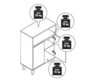 Skrinka do kúpeľne - 6