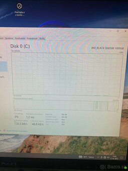 Ryzen 5 5600x / RTX 3050 / 16GB - 6