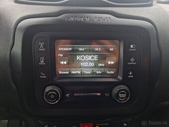 Jeep Renegade 2.0 MJT 140 Longitude 4WD - 6
