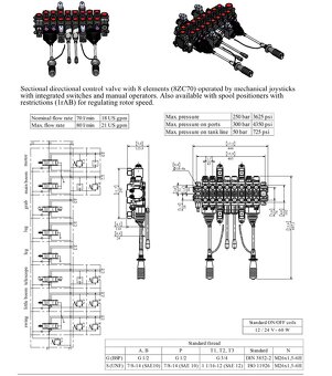 Hydraulický rozvádzač 8- section - 6