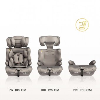 Detská autosedačka 9-36 kg - 6