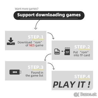 Bezdrôtová herná konzola - nová - viac ako 1700 hier - 6