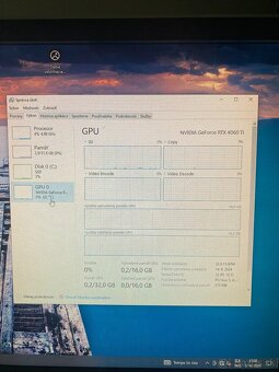 Ryzen 9 5950x / RTX 4060ti 16GB / 32GB RAM - 6