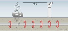 Detektor káblov a potrubí - 6