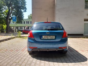 KIA CEED Sport Packet - 6