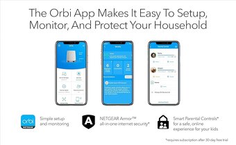 🔥Netgear Orbi RBK753 WiFi 6 Mesh systém – TOP stav (AX4200) - 6