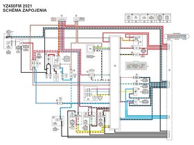 Yamaha YZF 450 2021 - 6