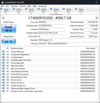 ASUS HYPER M.2 ×16 Gen 4 Card + 4x4TB NVME - 6