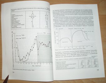 Intenzívny chov brojlerových králikov - 6