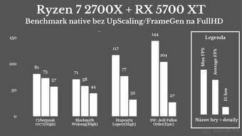 Herný PC s aRGB - Ryzen 7 2700X/RX 5700 XT/32GB/Win11 - 6