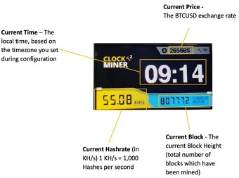 Nerdminer BTC Solo Lottery miner s farebnou LCD - 6