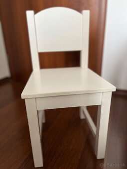 IKEA - nabytok - detska izba - 6