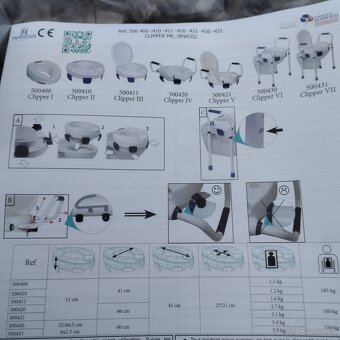 Predaj umývadlá so skrinkou - 6