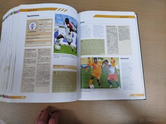 Futbalový atlas sveta--2015--Truchlik Ivan-- počet strán 144 - 6