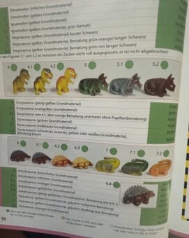 Predám knihu KINDER - ceny - 6