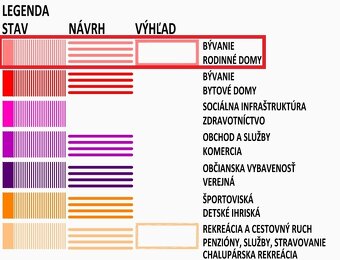 Stavebný pozemok pri potoku - 272m2 - 6