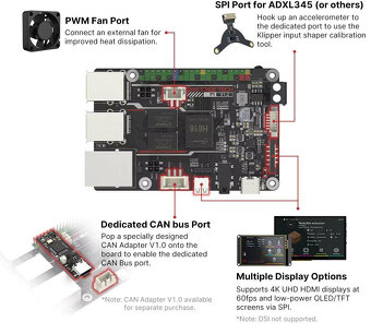 BTT Pi v1.2 + BTT TFT35 SPI v2.1 (OS Klipper) - 6