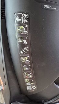 Britax Römer TRIFIX2 - 6
